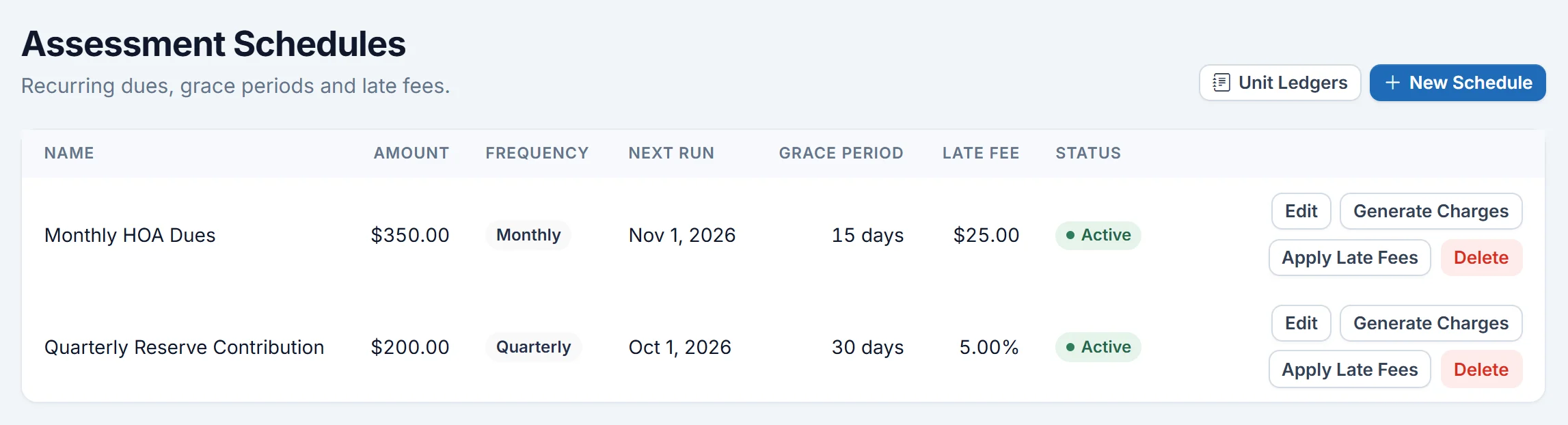 HOAOS assessment schedules: Monthly HOA Dues at $350 with a 15-day grace period and $25 late fee, and a Quarterly Reserve Contribution at $200 with a 30-day grace period and 5% late fee, each with Generate Charges and Apply Late Fees actions.