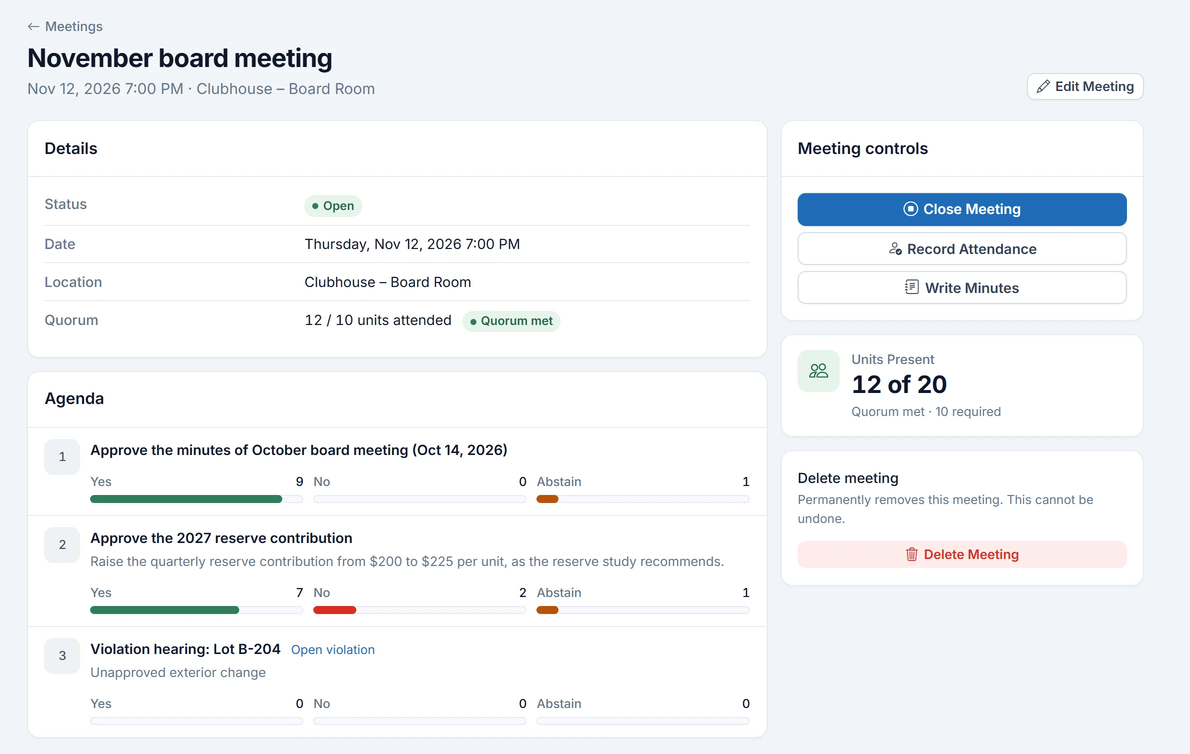 HOAOS board meeting page with voting open: 12 of 10 required units attended so quorum is met, and an agenda with Yes, No and Abstain tallies for approving minutes, the reserve contribution and a violation hearing.