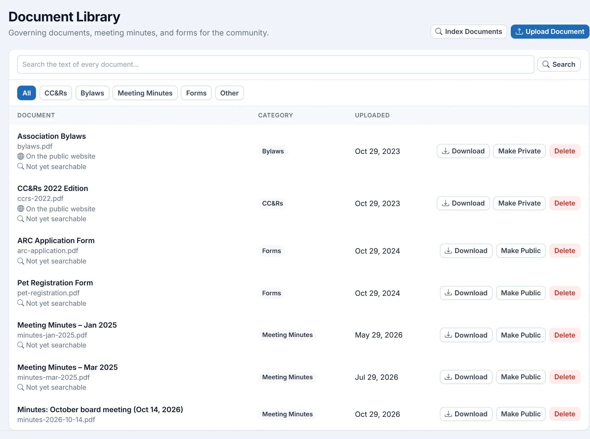 HOAOS document library with bylaws, CC&Rs, forms and meeting minutes by category, including the approved October board meeting minutes, with public and private settings.
