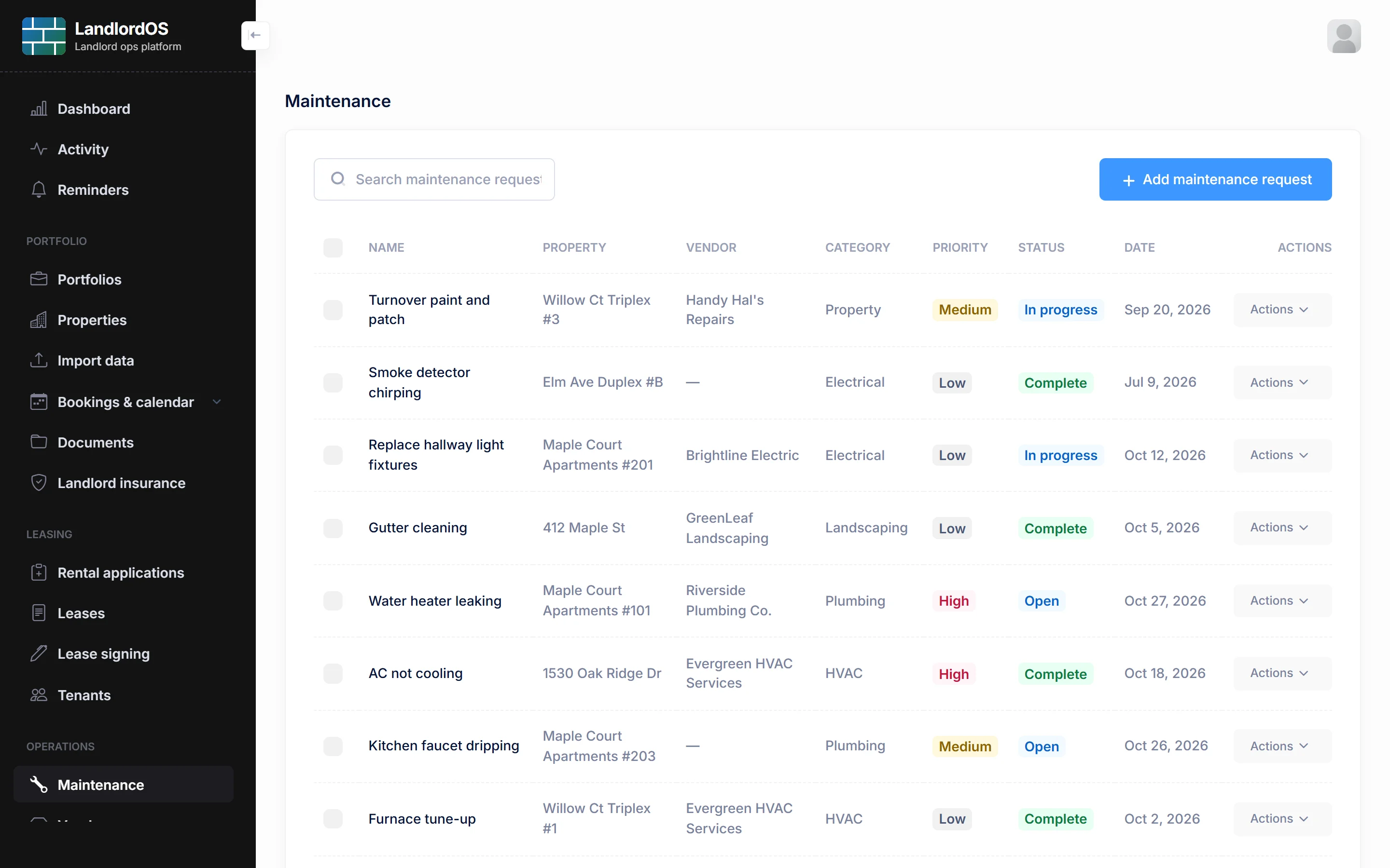 LandlordOS maintenance list with each request’s property, vendor, category, priority, status and date, including an emergency-flagged burst pipe.