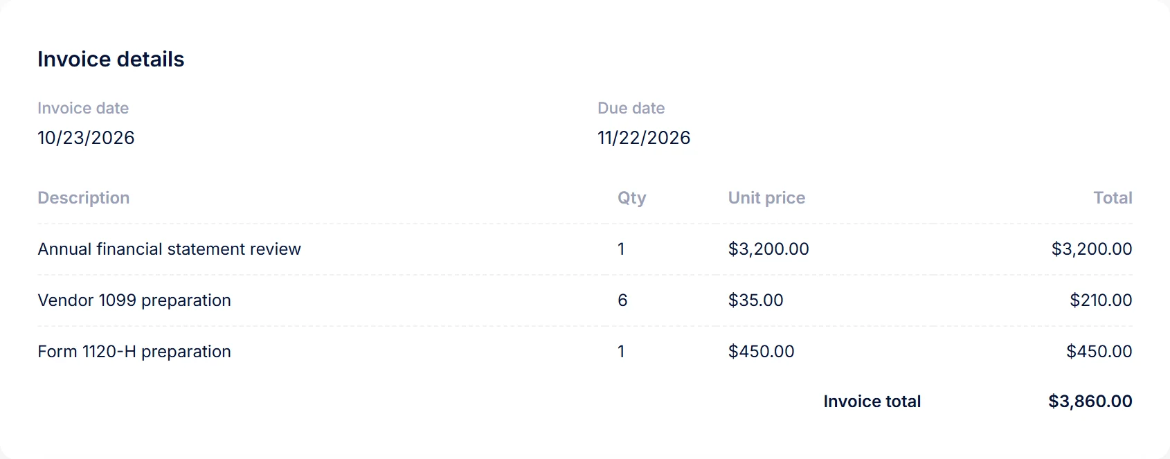 An invoice to a demo HOA in PraxiOS with lines for the annual review, Form 1120-H and six vendor 1099s, totalling $3,860.